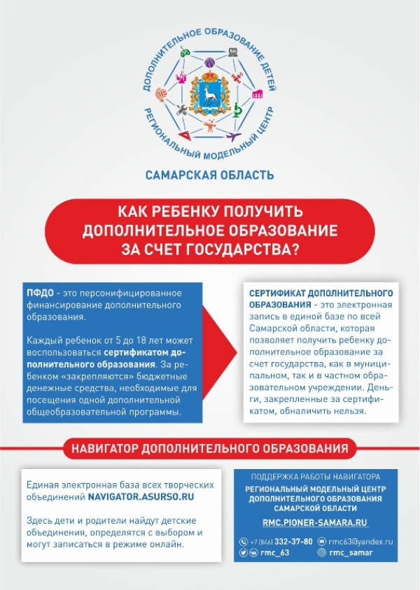 Воспользоваться сертификатом