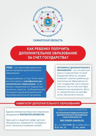 Воспользоваться сертификатом