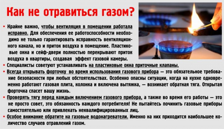 Через сколько угарный газ. Профилактика от отравления угарным газом. Профилактика угарного газа отравления. Отравление бытовым газом профилактика. Памятка при отравлении бытовым газом.